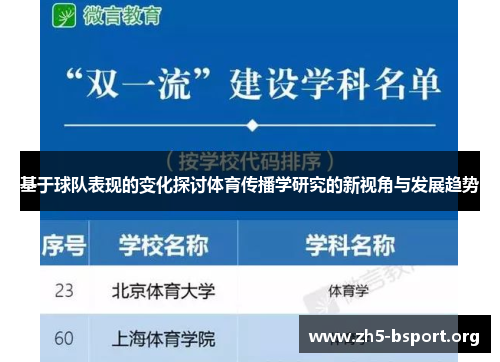 基于球队表现的变化探讨体育传播学研究的新视角与发展趋势