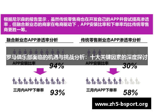 罗马俱乐部面临的机遇与挑战分析：十大关键因素的深度探讨