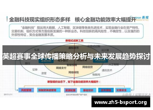 英超赛事全球传播策略分析与未来发展趋势探讨