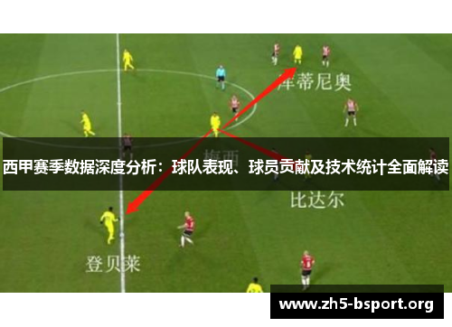 西甲赛季数据深度分析：球队表现、球员贡献及技术统计全面解读