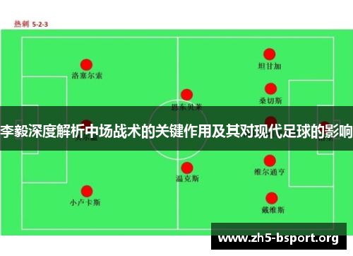 李毅深度解析中场战术的关键作用及其对现代足球的影响