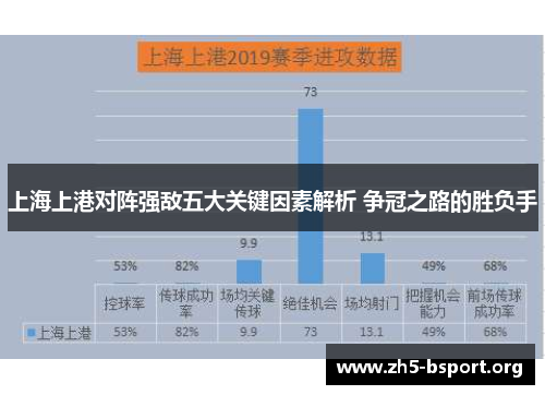 上海上港对阵强敌五大关键因素解析 争冠之路的胜负手