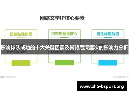影响球队成功的十大关键因素及其背后深层次的影响力分析