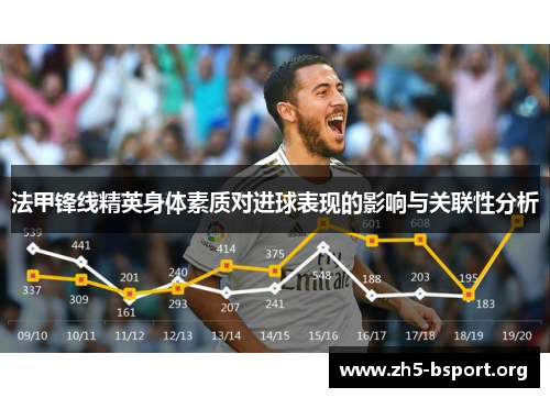 法甲锋线精英身体素质对进球表现的影响与关联性分析