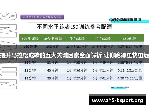 提升马拉松成绩的五大关键因素全面解析 让你跑得更快更远