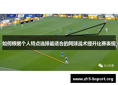 如何根据个人特点选择最适合的网球战术提升比赛表现