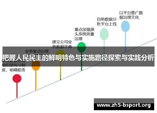 把握人民民主的鲜明特色与实施路径探索与实践分析