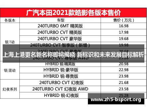 上海上港更名新名称即将揭晓 新标识和未来发展目标解析