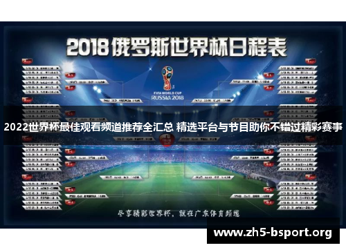 2022世界杯最佳观看频道推荐全汇总 精选平台与节目助你不错过精彩赛事