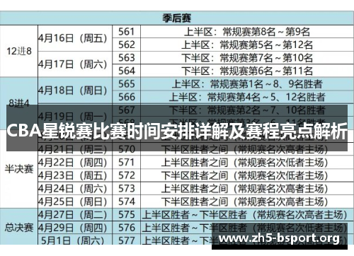 CBA星锐赛比赛时间安排详解及赛程亮点解析