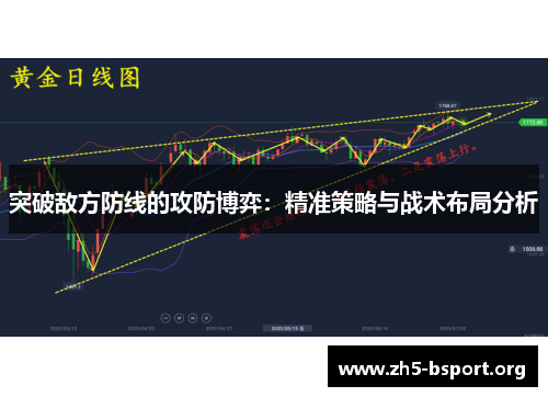 突破敌方防线的攻防博弈：精准策略与战术布局分析