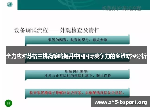 全力应对苏格兰挑战策略提升中国国际竞争力的多维路径分析