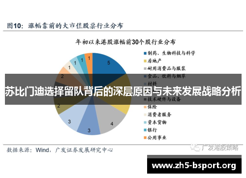 苏比门迪选择留队背后的深层原因与未来发展战略分析