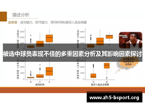被选中球员表现不佳的多重因素分析及其影响因素探讨