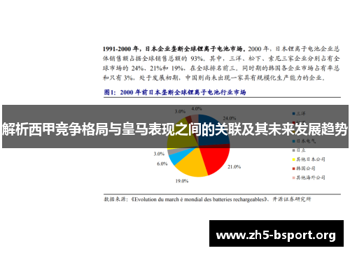 解析西甲竞争格局与皇马表现之间的关联及其未来发展趋势