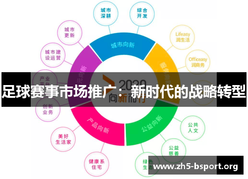 足球赛事市场推广：新时代的战略转型