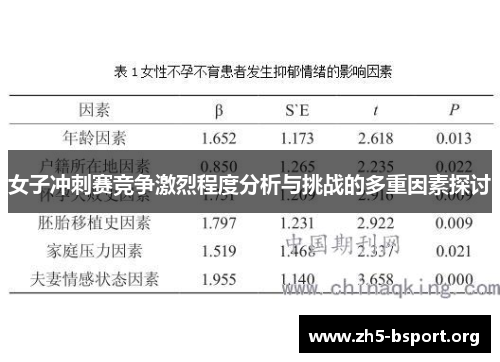 女子冲刺赛竞争激烈程度分析与挑战的多重因素探讨