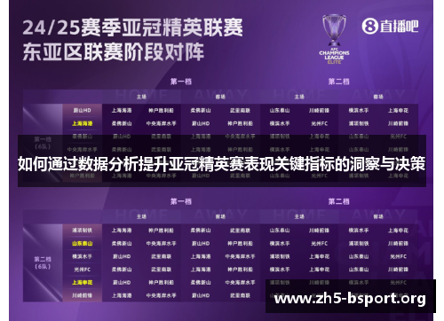 如何通过数据分析提升亚冠精英赛表现关键指标的洞察与决策
